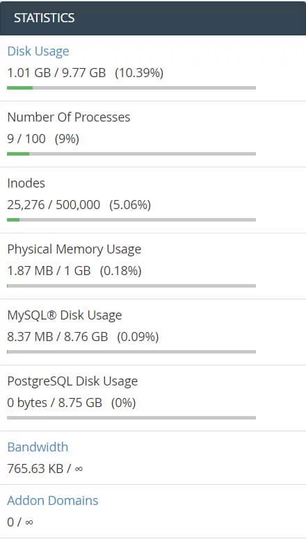 Có thể chạy 4 đến 5 blog nhỏ trên 1 host mà không gặp vấn đề gì